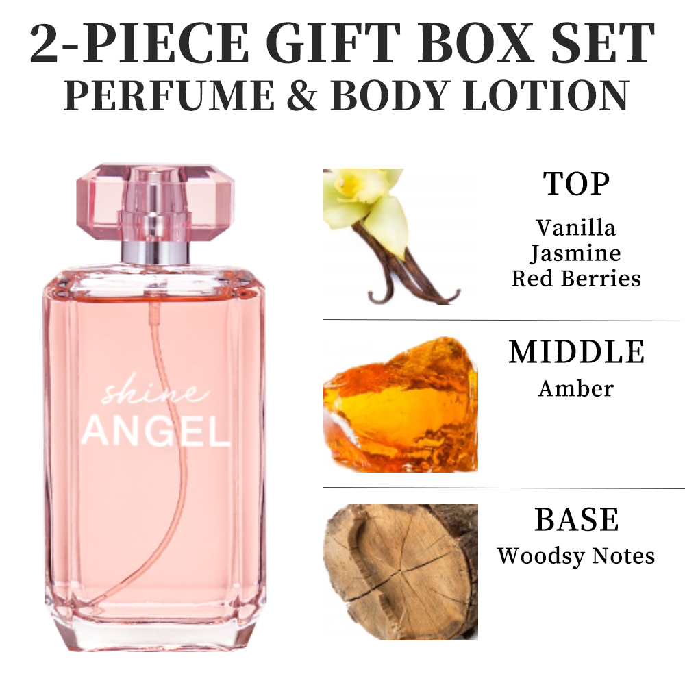 Eau de Parfum-Juego de espray  - Body Lotion reseña y precio