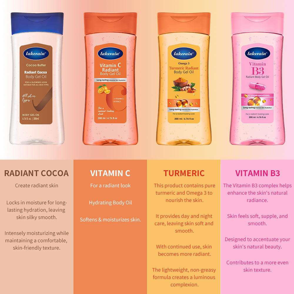 Gel Corporal Radiante con Vita - Vitamin C Serum reseña y precio