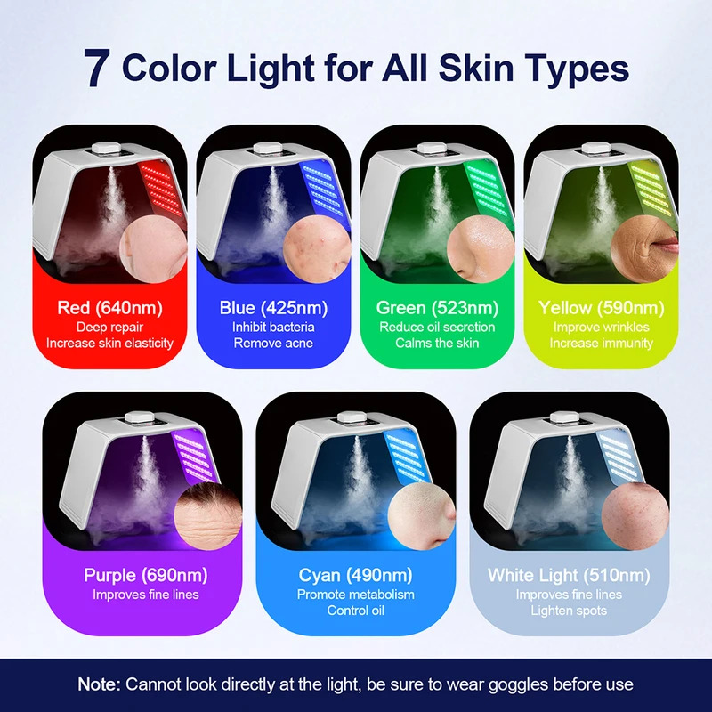 7 colores LED Photon Beauty Ma - Face Mask Skincare reseña y precio