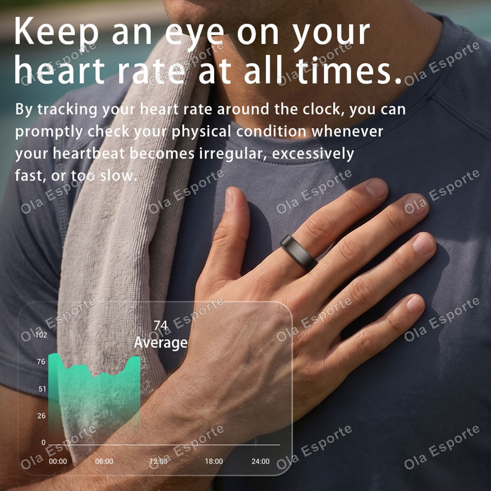 Anillo Inteligente Ola Esporte - Skincare Glowing reseña y precio